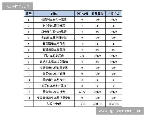 如何在百家乐亚星平台中选择最优投注策略实现盈利最大化的实用技巧
