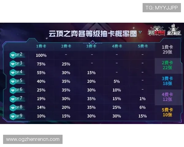 经典百家乐在线玩法详解让你轻松掌握赢取胜利的秘诀